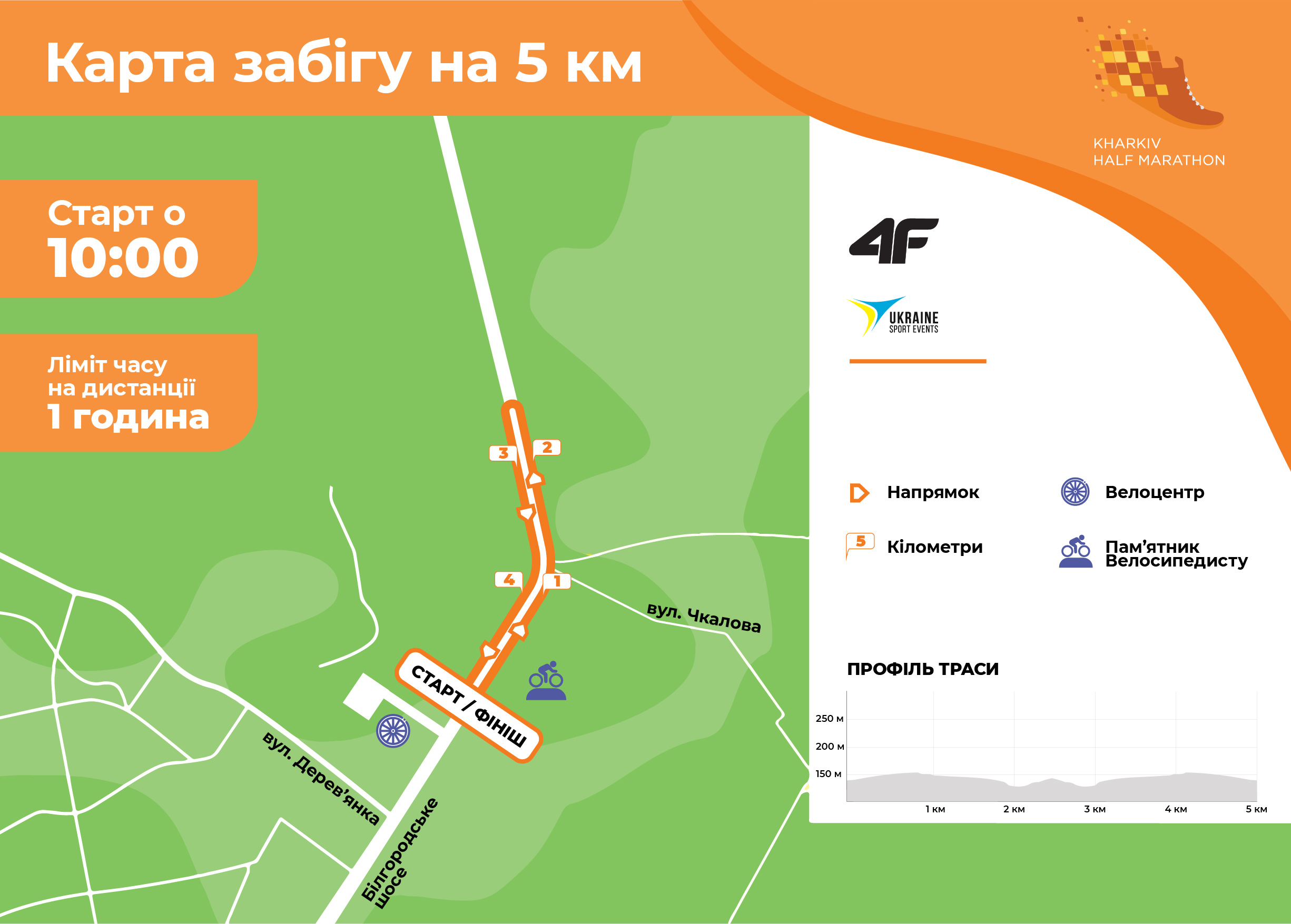 Kharkiv Half Marathon 2021
