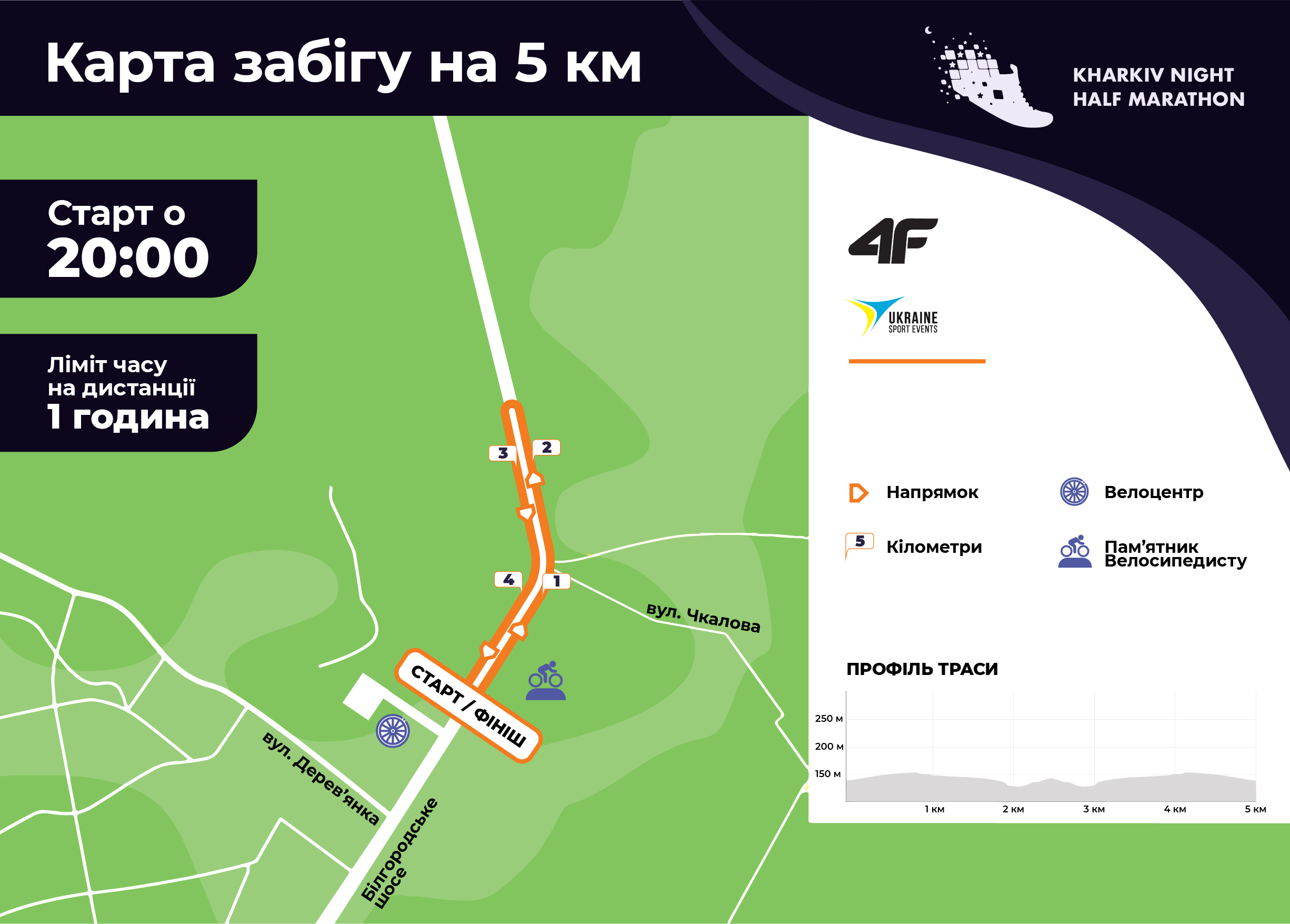 Kharkiv Night Half Marathon 2021