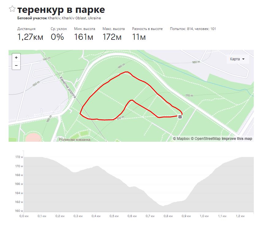 Траси 