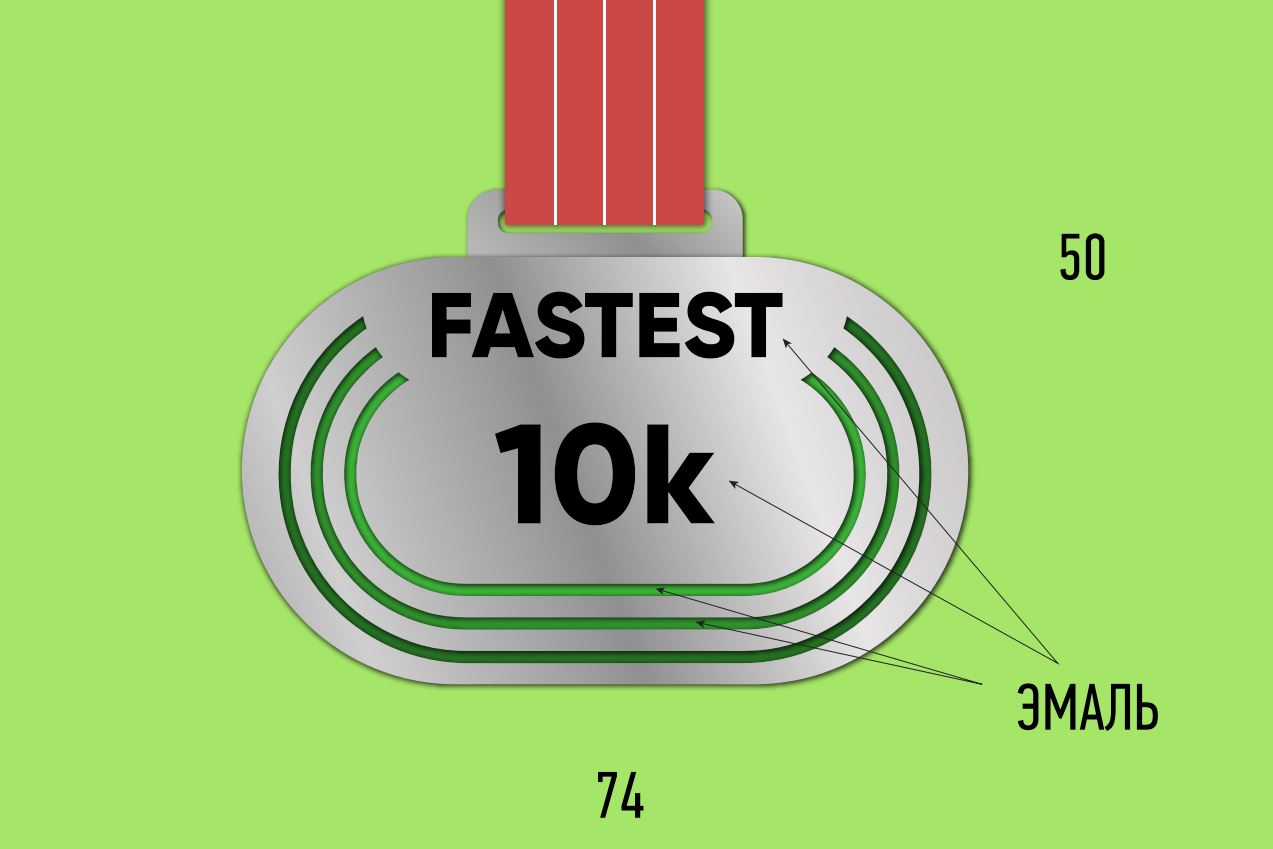 Kharkiv FASTEST 10k