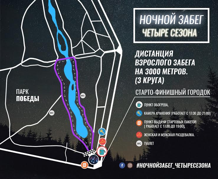 Ночной забег. Четыре сезона. Одесса